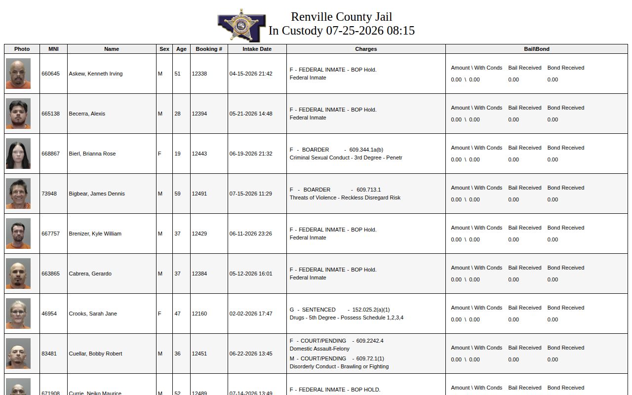 Renville County current custody roster used before a released inmate lookup